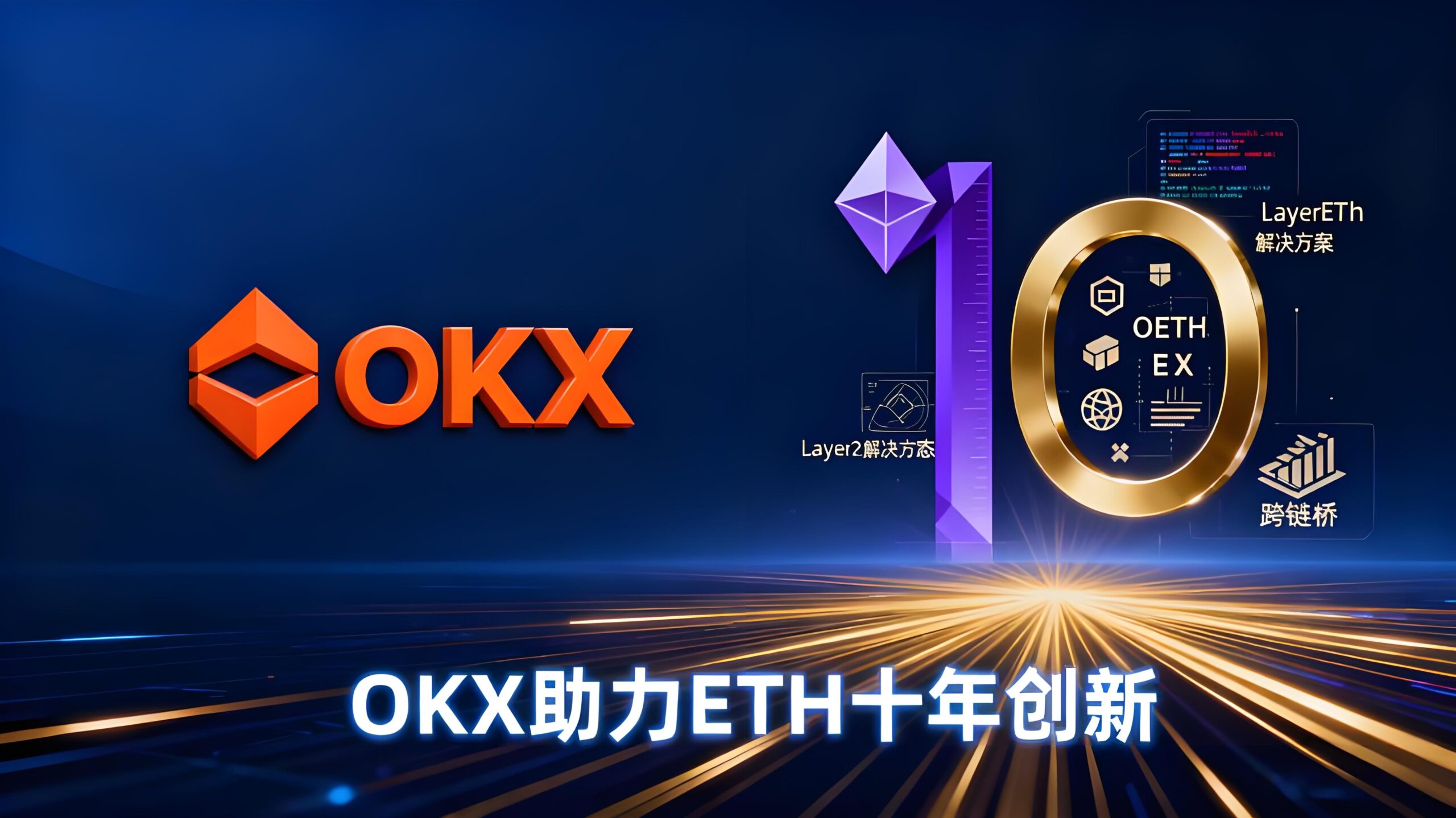 OKX为何选择长期建设以太坊？
