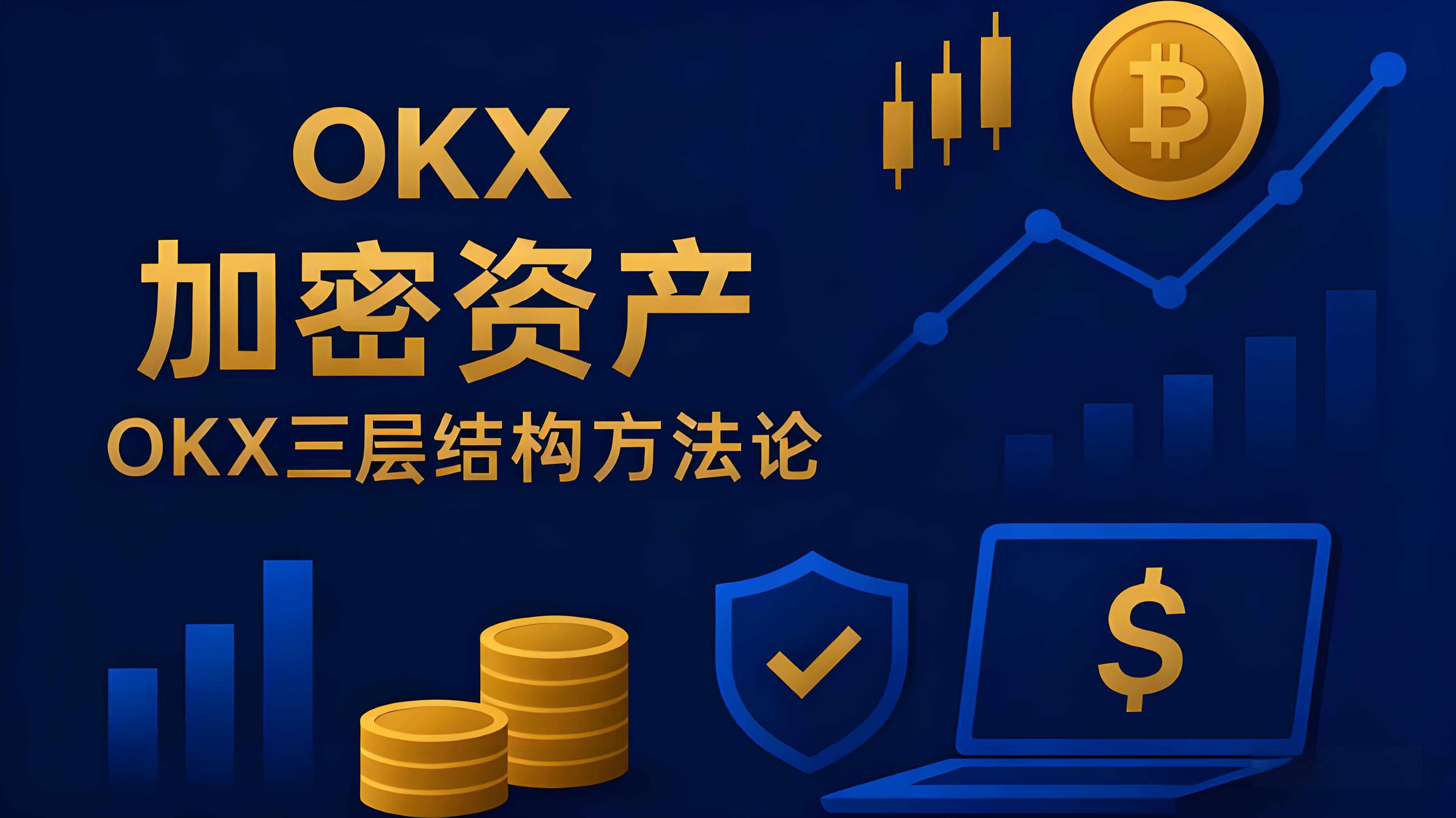 如何运用三策略实现稳定盈利？