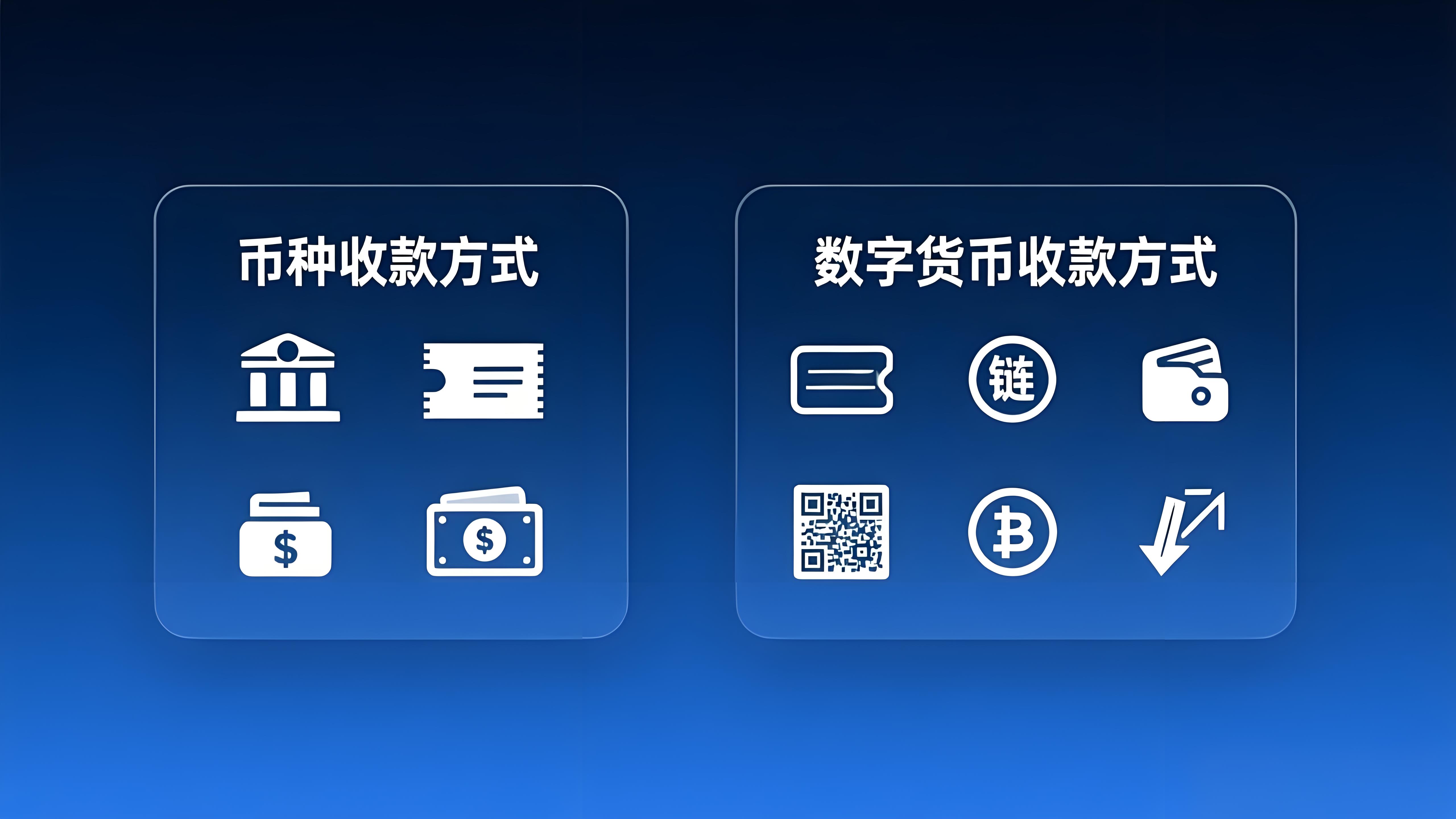 币种和数字货币收款方式有哪些区别？