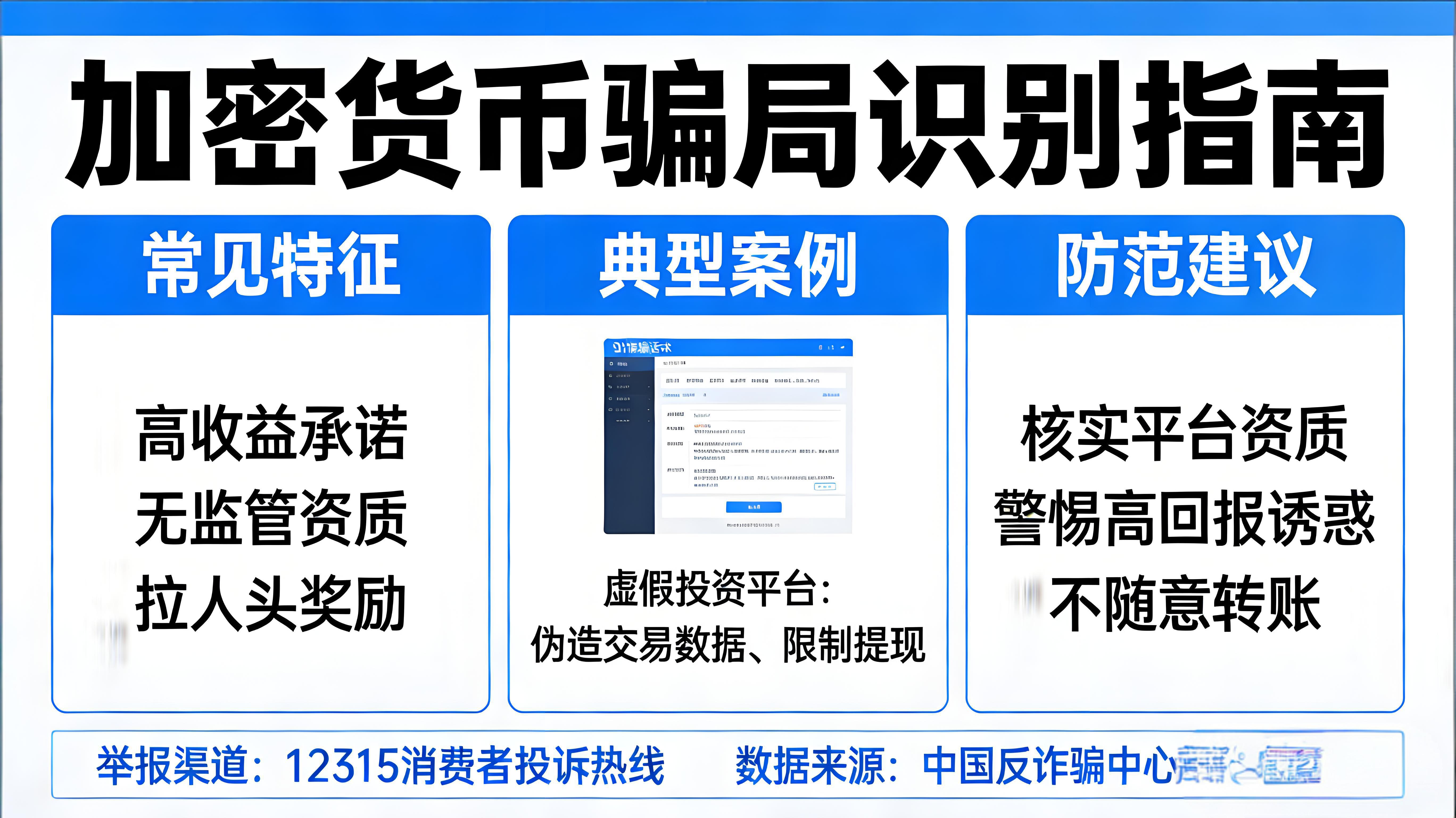 加密货币骗局如何防范?
