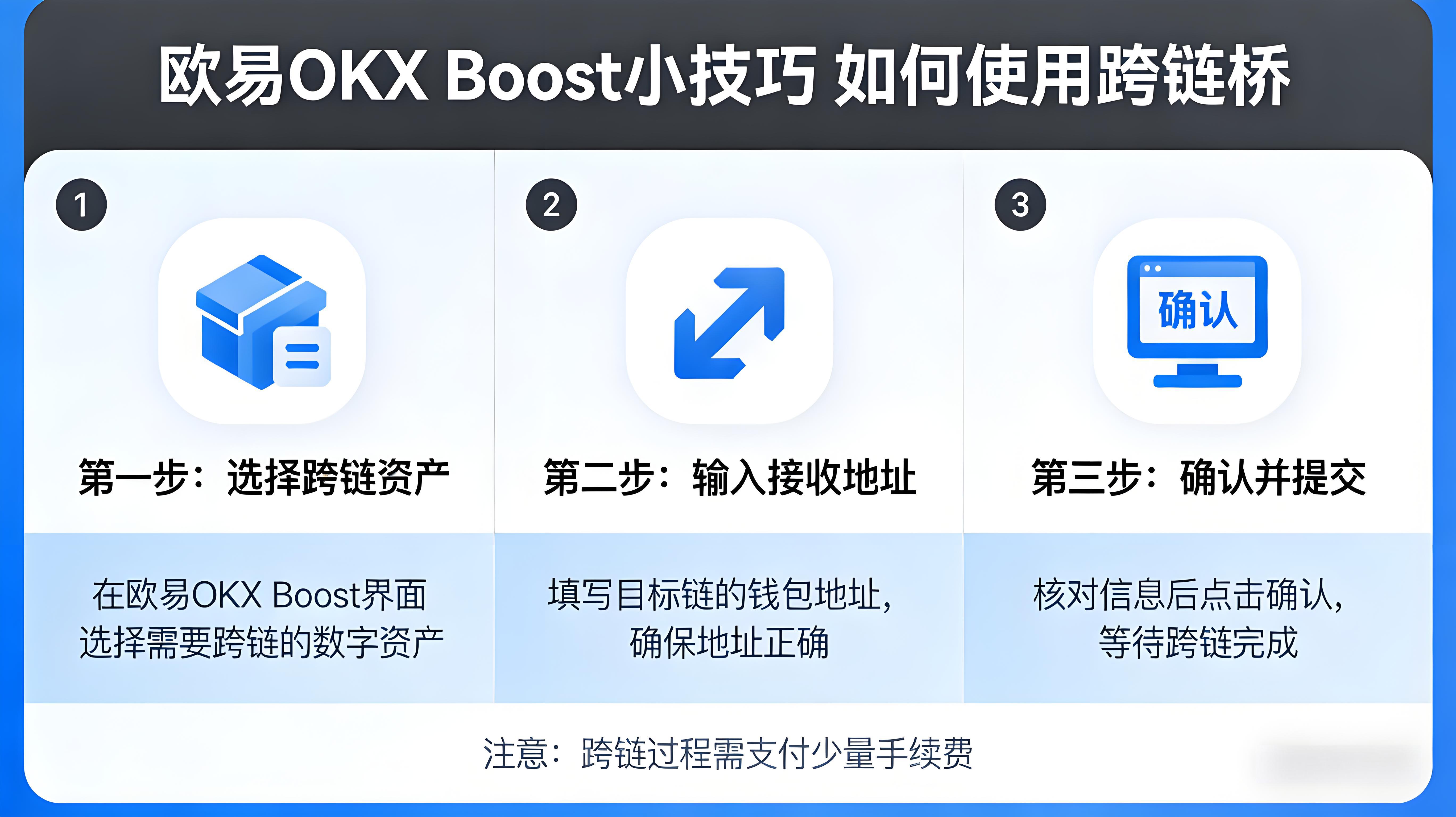 如何正确使用欧易OKX Boost跨链桥?
