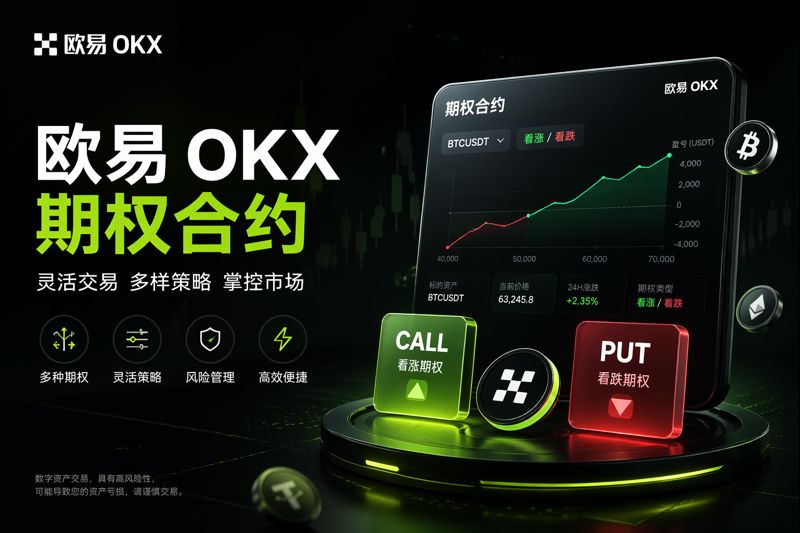 歐易OKX期權合約怎麼快速盈利?